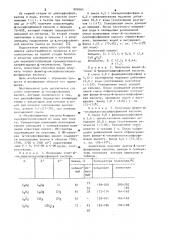 Способ получения @ -оксифосфиновых кислот (патент 899565)