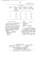 Бетонная смесь (патент 945122)