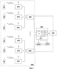 Способ определения местоположения в сетях подвижной радиосвязи (патент 2458464)