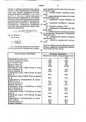 Способ разделения сыпучих материалов (патент 1748891)