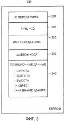 Система предоставления позиционной информации, устройство и передатчик предоставления позиционной информации (патент 2440590)