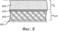 Электроактивный полимерный исполнительный механизм (патент 2589245)