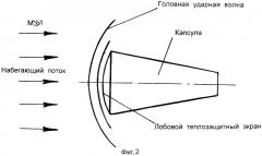 Многоразовый космический аппарат (патент 2259308)