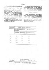 Способ предупреждения гидратообразования (патент 1457976)