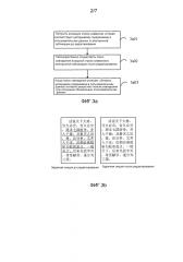 Способ и устройство для обновления пользовательских данных (патент 2608470)
