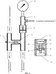 Гидравлическая система лесохозяйственных машин (патент 2386233)