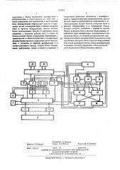 Устройство для контроля работы оборудования (патент 517032)