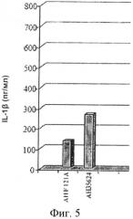 Штамм bifidobacterium longum, пригодный для применения в иммуномодуляции, индукции продукции цитокинов, лечении аутоиммунного заболевания, контроле отношения il - 10:il - 12, и его использование (патент 2557310)