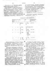 Гербицидная композиция (патент 803844)