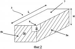 Протектор, содержащий наклонные блоки (патент 2603880)