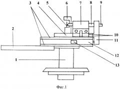 Устройство для изгиба кристалла-монохроматора (патент 2612753)