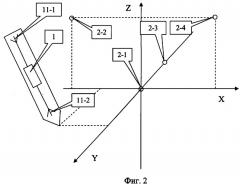 Способ определения координат манипулятора типа "мышь" или "электронное перо" и устройство для его осуществления (патент 2368941)