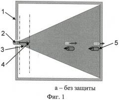 Антирикошетная и антиосколочная защита обитаемого или грузового отсека (патент 2488765)