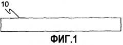 Легкие цементные панели, армированные волокном (патент 2414351)