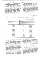 Способ определения пиразидола (патент 873060)