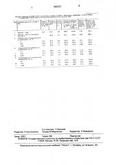 Состав для предпосевной обработки семян (патент 1655323)