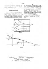 Кормовая оконечность корпуса двухвинтового судна (патент 962089)