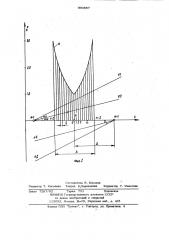 Способ считывания графической информации (патент 960867)