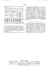 Способ получения пигментной двуокиси титана (патент 326853)
