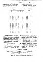 Состав для очистки печатных плат (патент 773976)