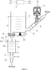 Устройство автоматического дозирования флотореагентов (патент 2583130)