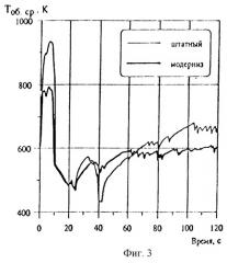 Стержневой тепловыделяющий элемент водоводяного энергетического реактора (патент 2244347)