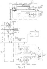 Газонаполнительная станция наумейко (патент 2244205)