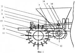 Мульчирующее устройство лесной комбинированной сеялки (патент 2316162)