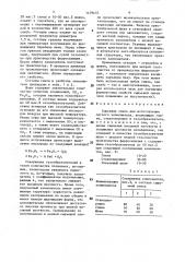 Сырьевая смесь для изготовления легкого заполнителя (патент 1479435)