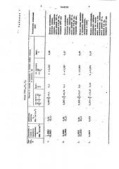 Способ получения металлических лент из расплава (патент 1448505)