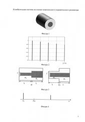 Колебательная система на основе коаксиального керамического резонатора (патент 2597952)