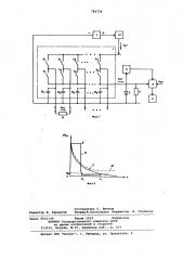 Устройство для контроля сопротивления изоляции электрических цепей (патент 783724)