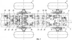 Полноприводная колесная машина с гидрообъемной трансмиссией (патент 2245260)