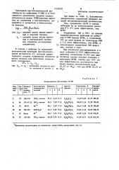Нитроксильные производные нитрозомочевины, проявляющие противоопухолевую и мутагенную активность (патент 1259650)
