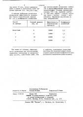 Способ получения силикагеля для хроматографии (патент 1174376)