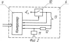 Способ диагностирования технического состояния устройства безопасности грузоподъемной машины (патент 2277065)