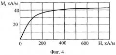 Способ и устройство для измерения намагниченности жидкого вещества, в частности магнитной жидкости (патент 2402032)