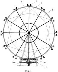 Колесо обозрения владимира гнездилова, его узлы и устройство для его монтажа (патент 2494785)