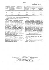 Способ получения огнестойкого полиметафениленизофталамидного волокна (патент 953027)