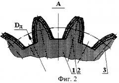 Упругий инструмент для зубохонингования (патент 2265502)