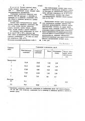 Сырьевая смесь для получения портландцементного клинкера (патент 975635)