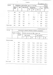 Древесный строительный материал (патент 1346618)