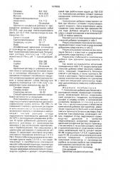 Комплексная добавка для растворной и бетонной смесей и способ ее приготовления (патент 1678802)