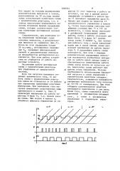 Многоканальное устройство для управления шестифазным тиристорным преобразователем с уравнительным реактором (патент 1206924)