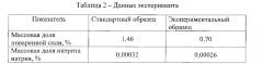 Рецептурная композиция рассола для инъецирования цельномышечного копчено-вареного мясного сырья (патент 2601566)