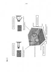 Колоколообразная насадка для устройства электростатического нанесения покрытия методом центробежного распыления (патент 2637028)