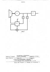 Способ управления первичным двигателем электрического генератора переменного тока (патент 1044799)