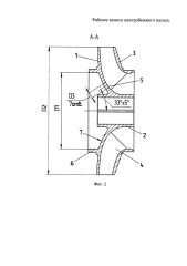 Рабочее колесо центробежного насоса (патент 2627484)