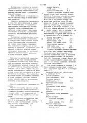 Способ обработки меховых шкур (патент 1451169)