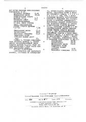 Замасливатель для ацетатного волокна (патент 442255)